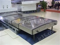 機(jī)床不銹鋼導(dǎo)軌防護(hù)罩