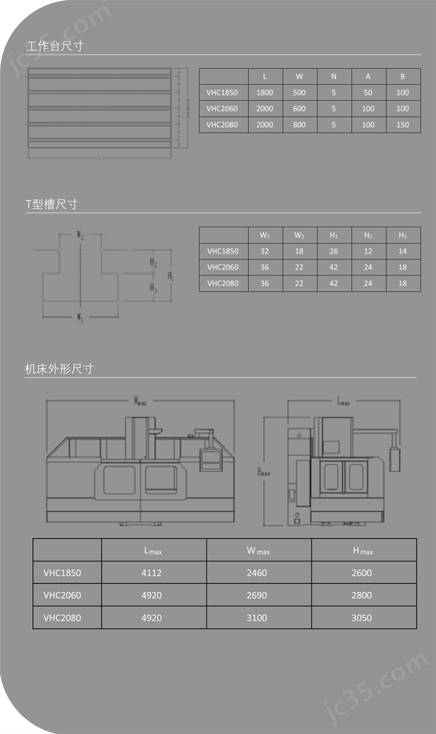 VHC系列 齒輪頭硬軌加工中心